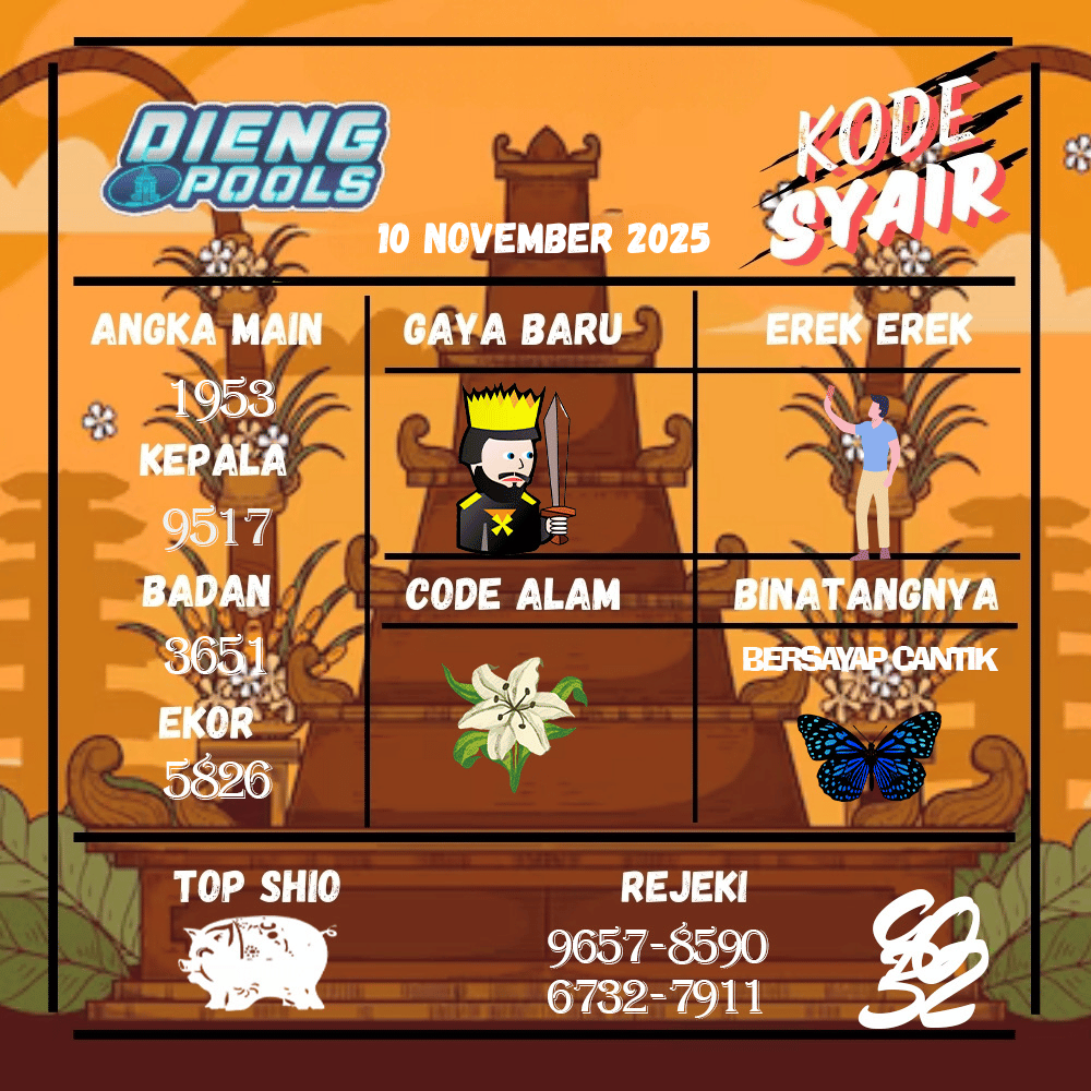 Kode Syair Dieng Pools - November Pools