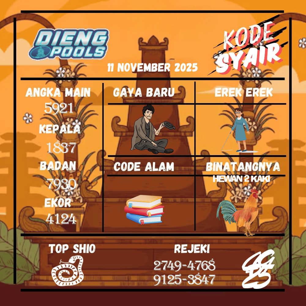 Kode Syair Dieng Pools - November Pools