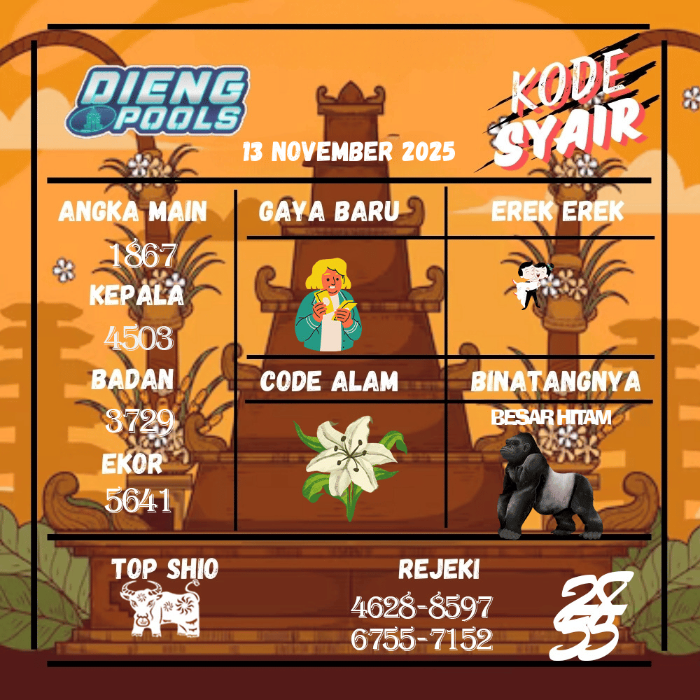 Kode Syair Dieng Pools - November Pools