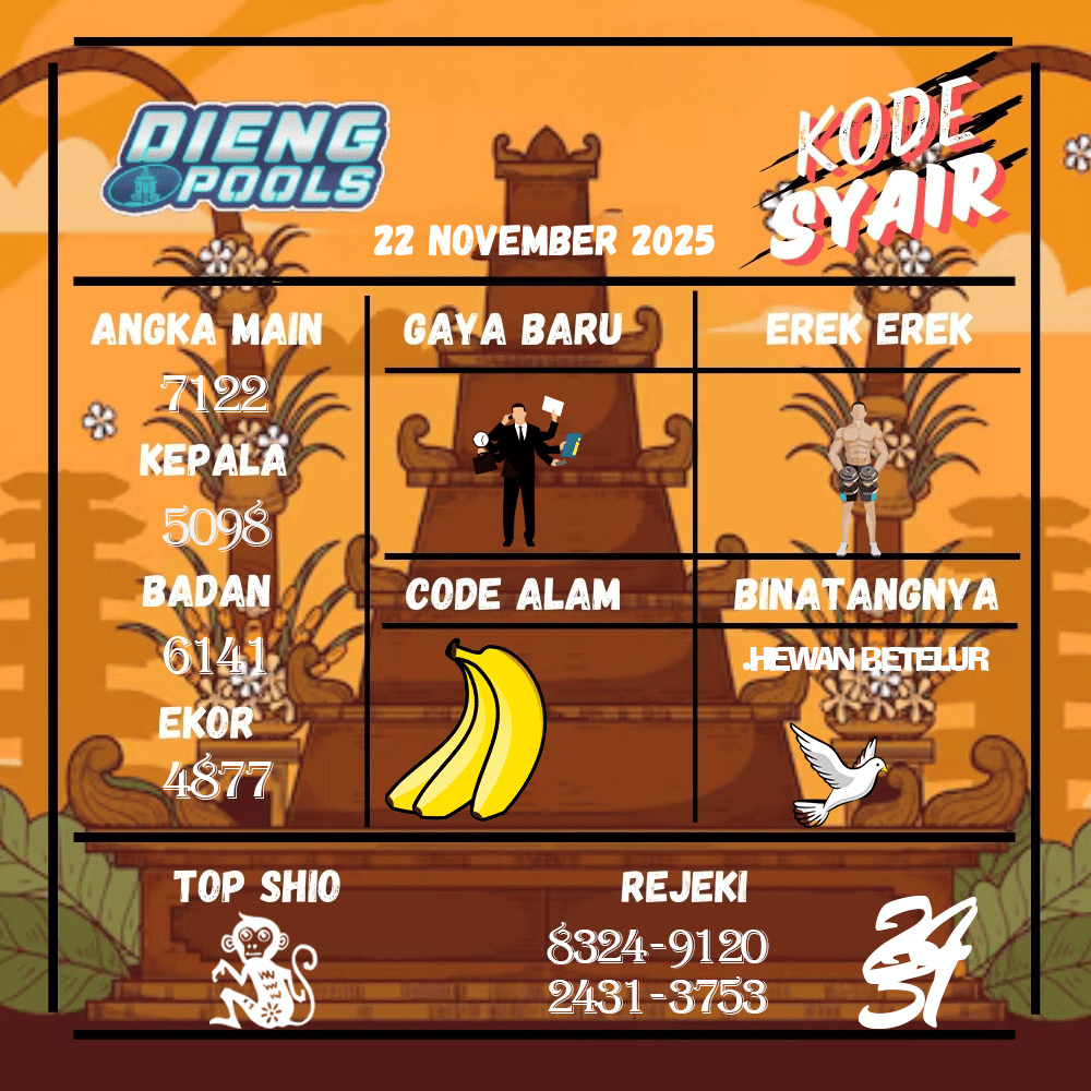 Kode Syair Dieng Pools - November Pools