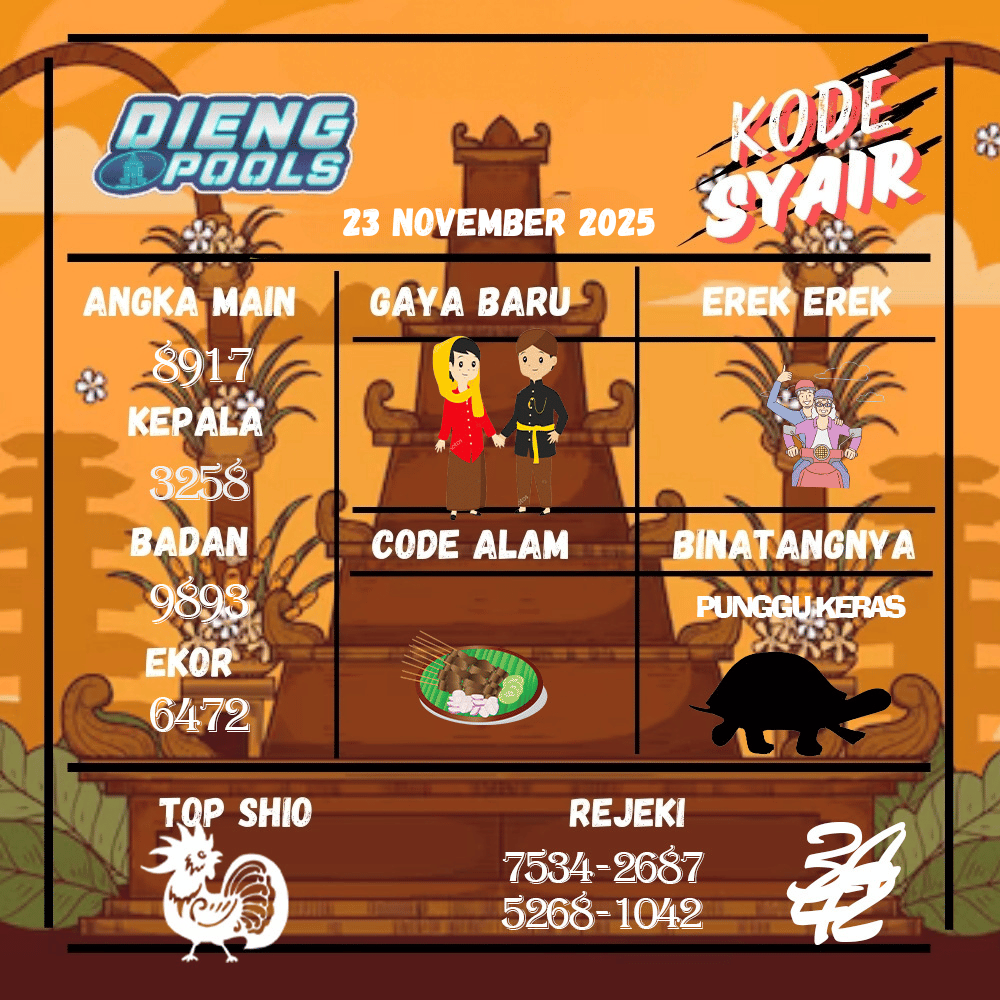 Kode Syair Dieng Pools - November Pools