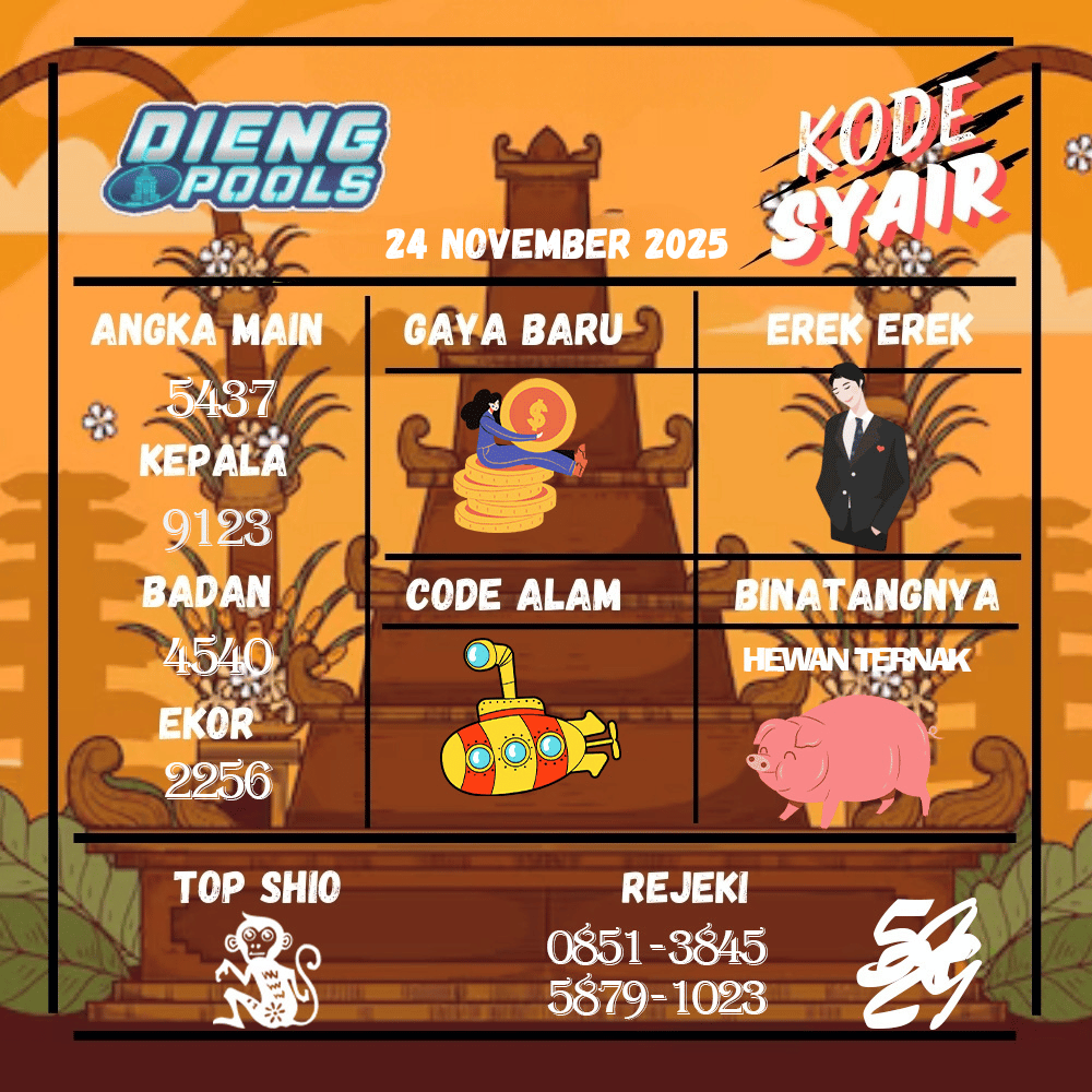 Kode Syair Dieng Pools - November Pools