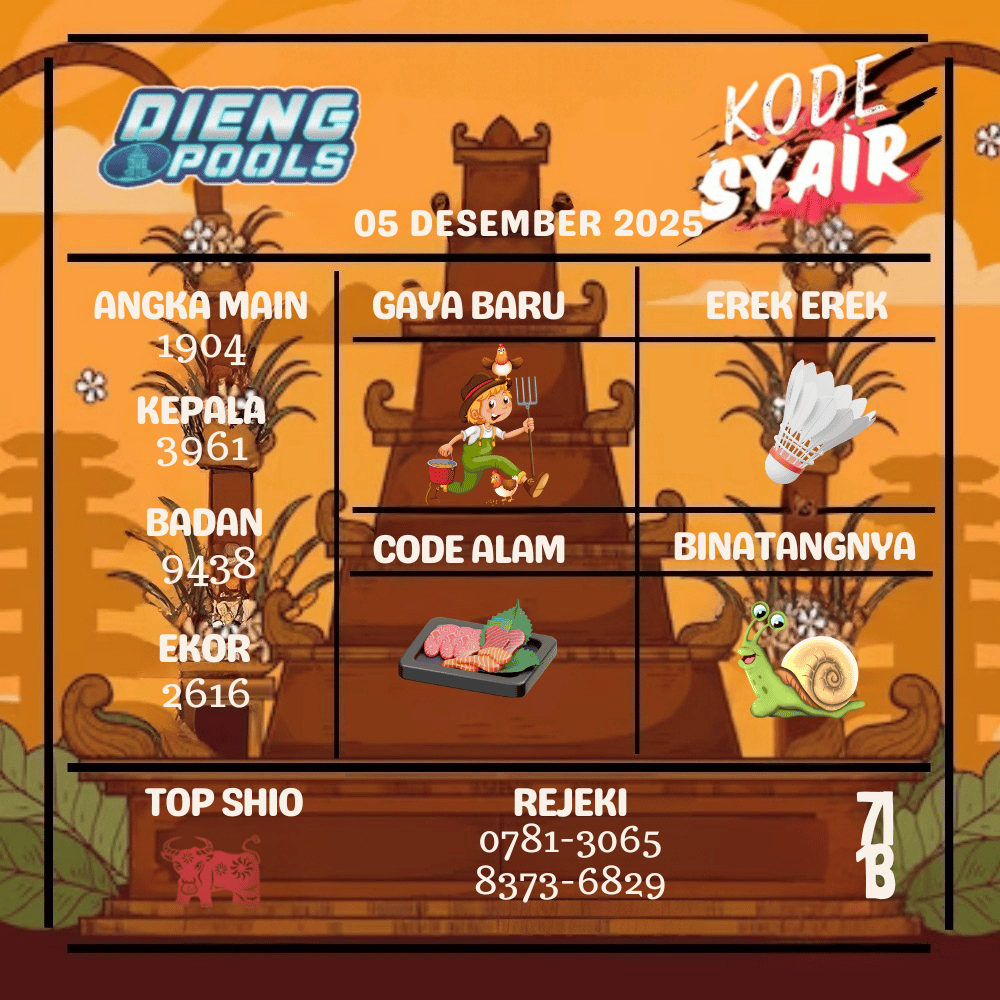 Kode Syair Dieng Pools - Desember Pools