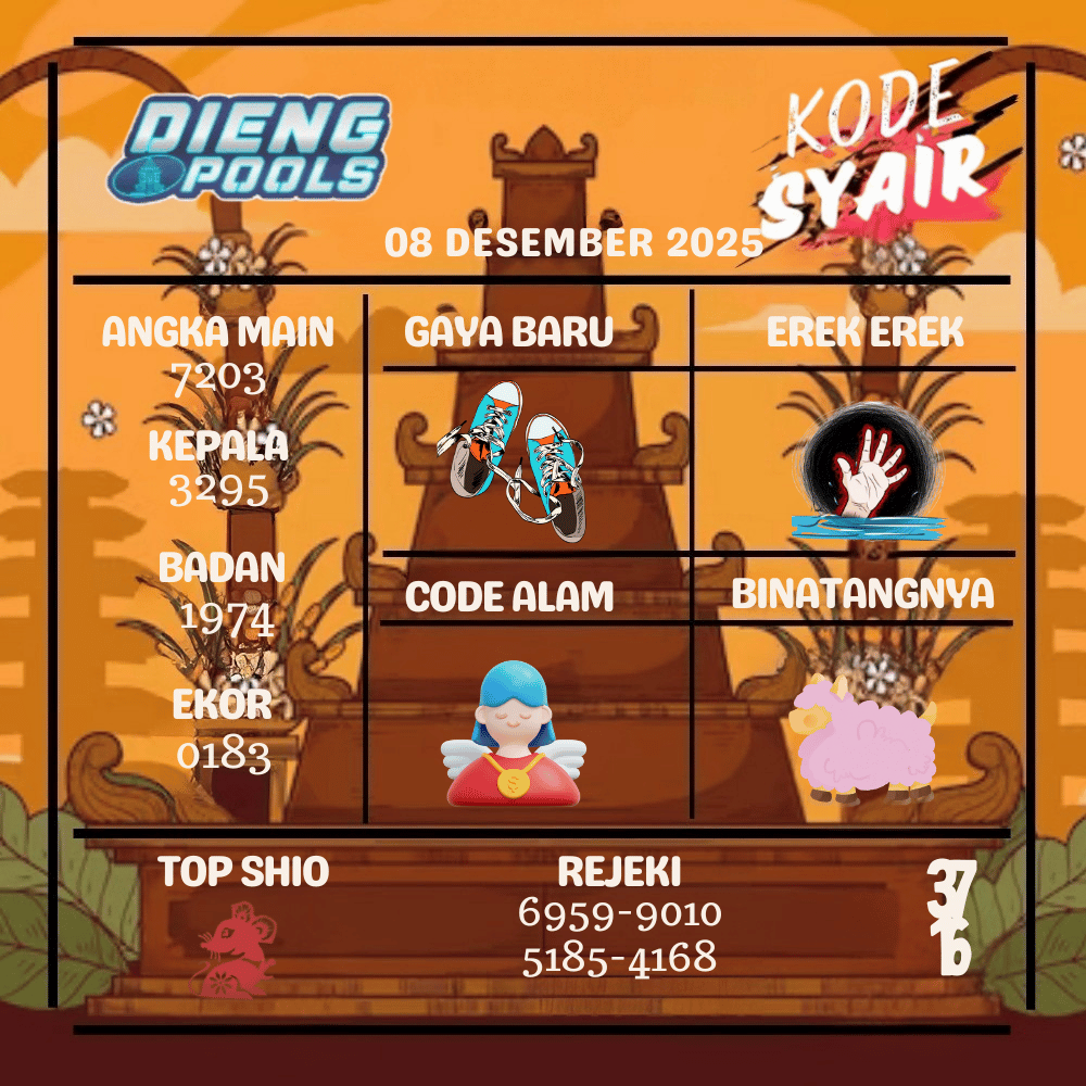 Kode Syair Dieng Pools - Desember Pools