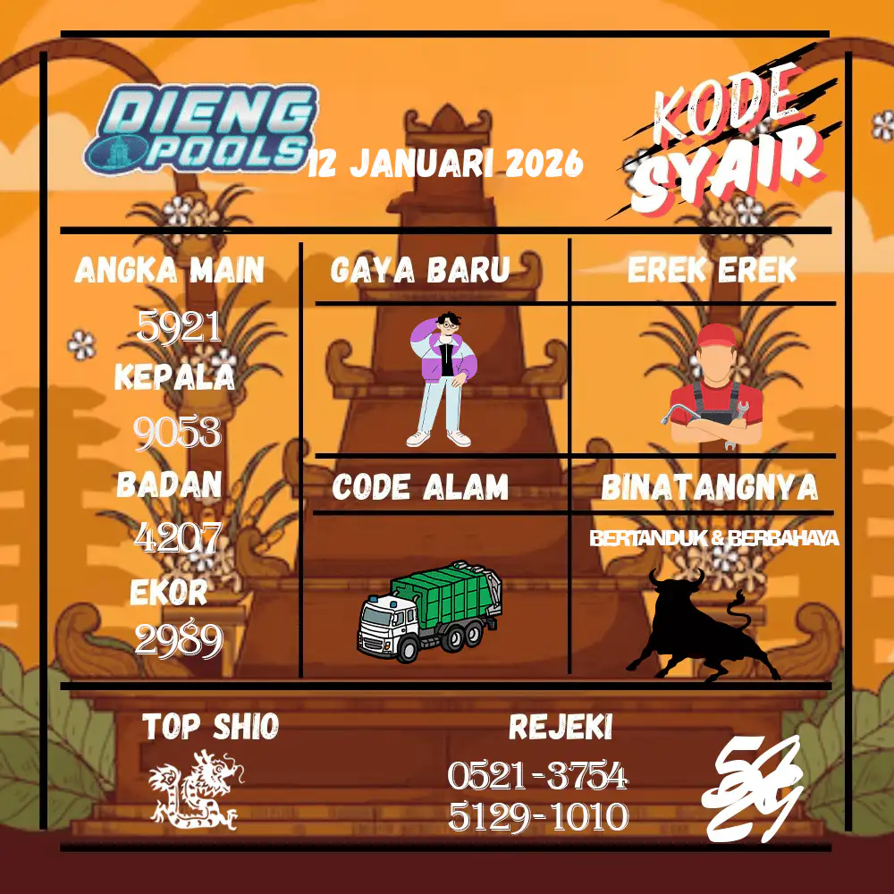 Kode Syair Dieng Pools Januari Pools