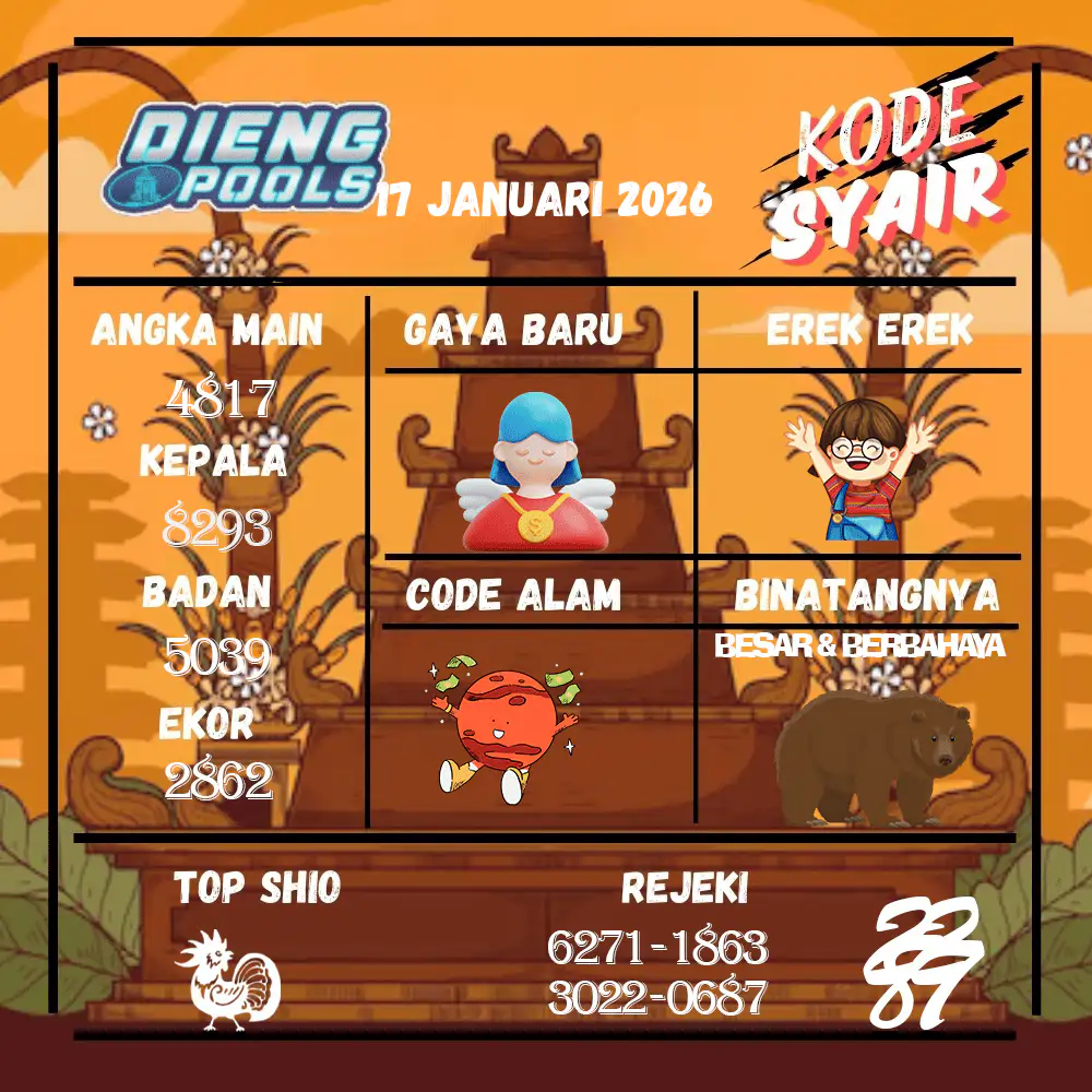 Kode Syair Dieng Pools Januari Pools