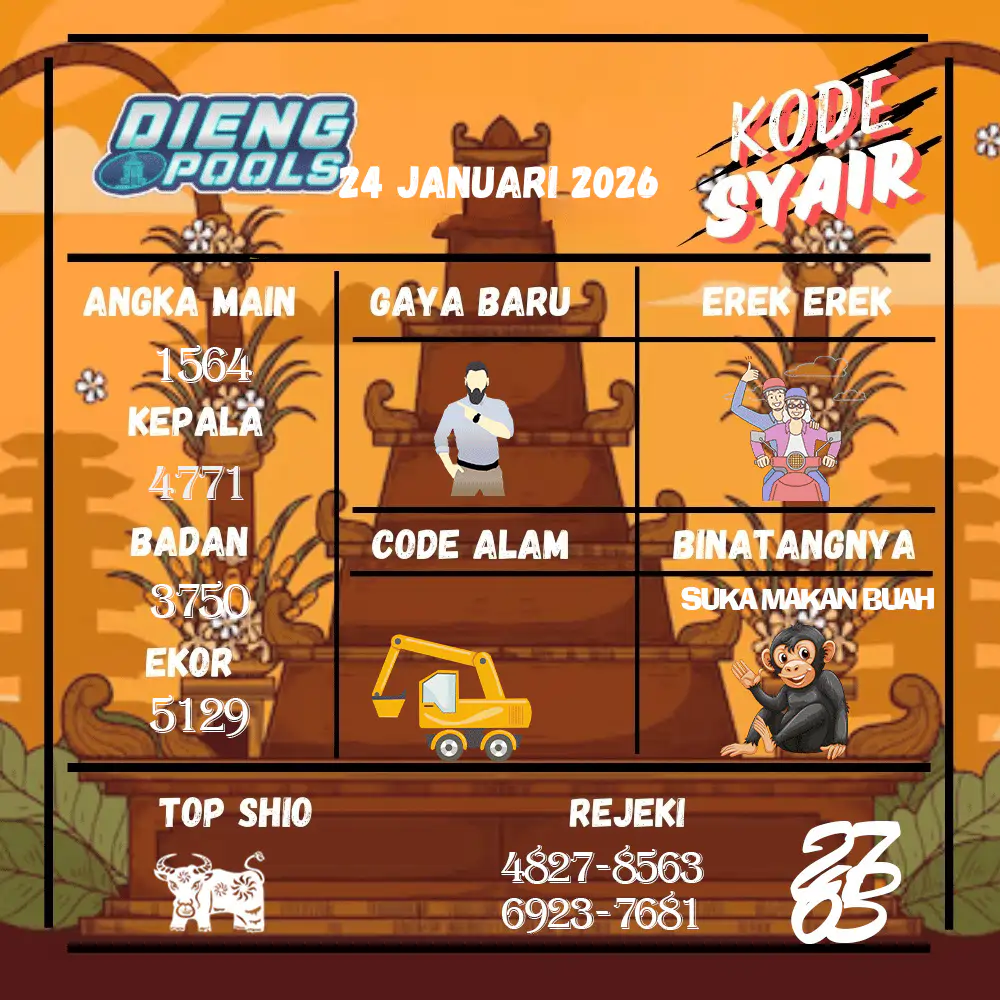 Kode Syair Dieng Pools Januari Pools
