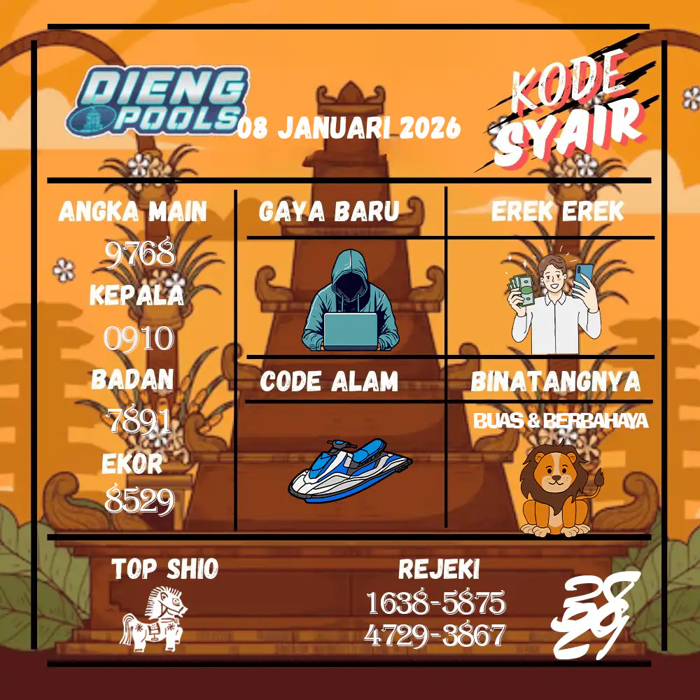 Kode Syair Dieng Pools Januari Pools