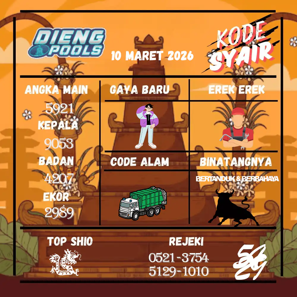 Kode Syair Dieng Pools Maret Pools