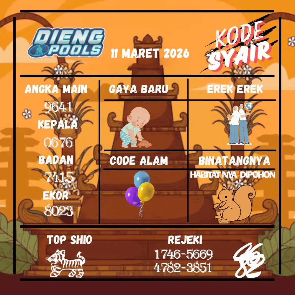 Kode Syair Dieng Pools Maret Pools