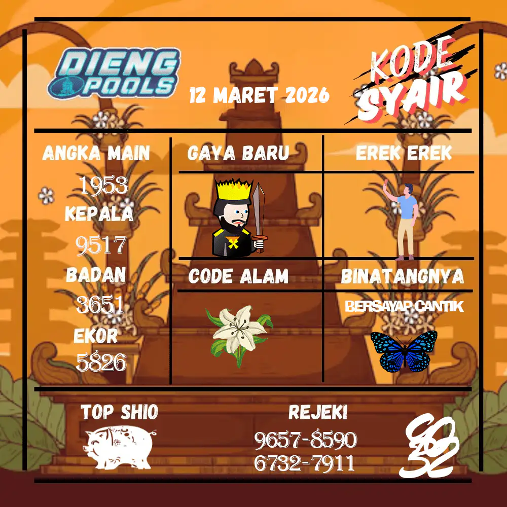 Kode Syair Dieng Pools Maret Pools