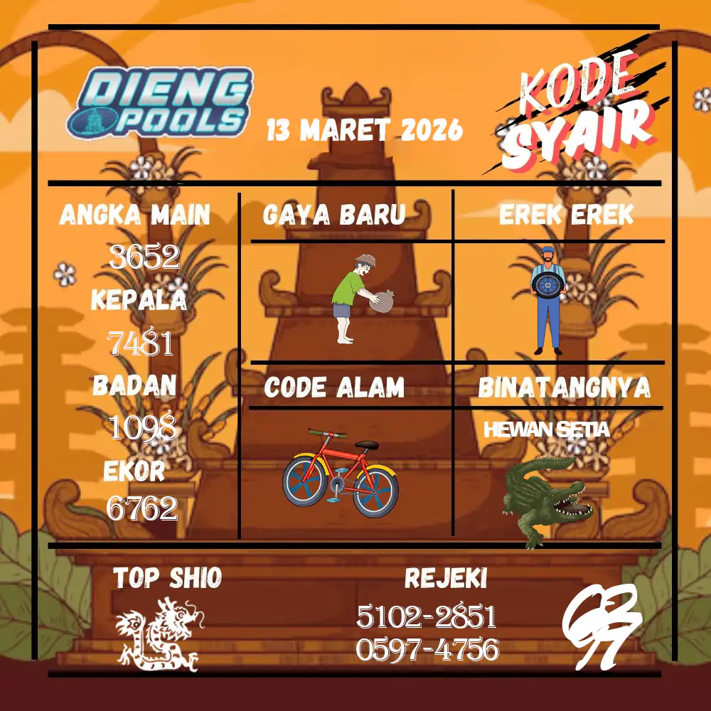 Kode Syair Dieng Pools Maret Pools