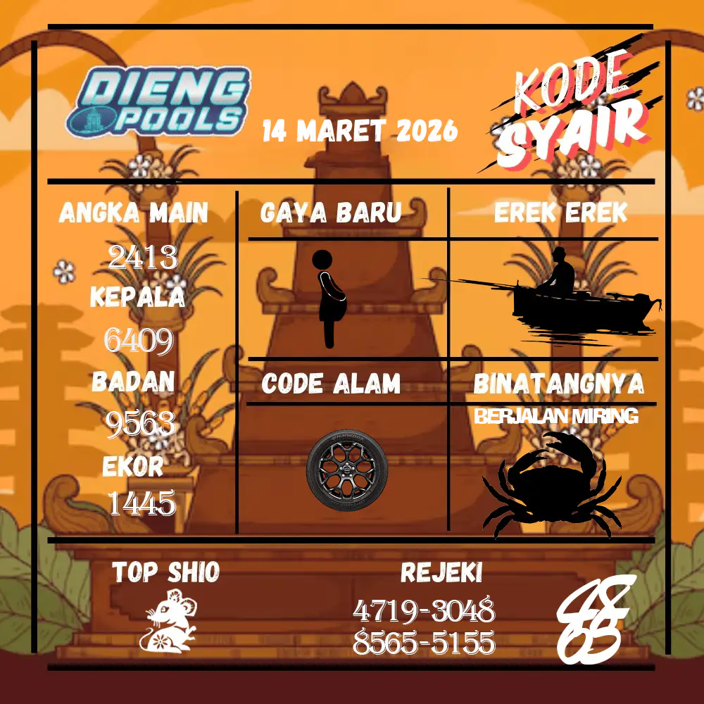 Kode Syair Dieng Pools Maret Pools