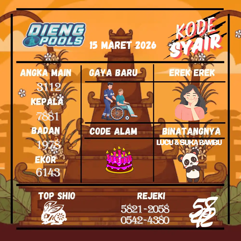 Kode Syair Dieng Pools Maret Pools
