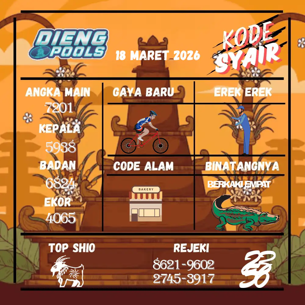 Kode Syair Dieng Pools Maret Pools
