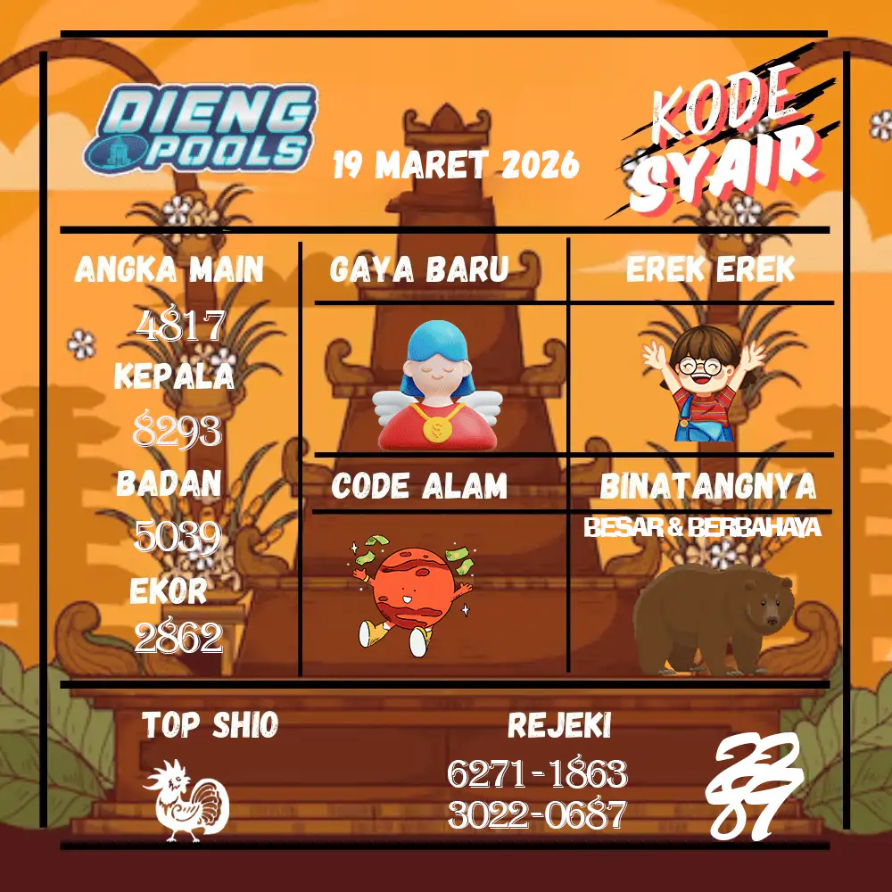 Kode Syair Dieng Pools Maret Pools
