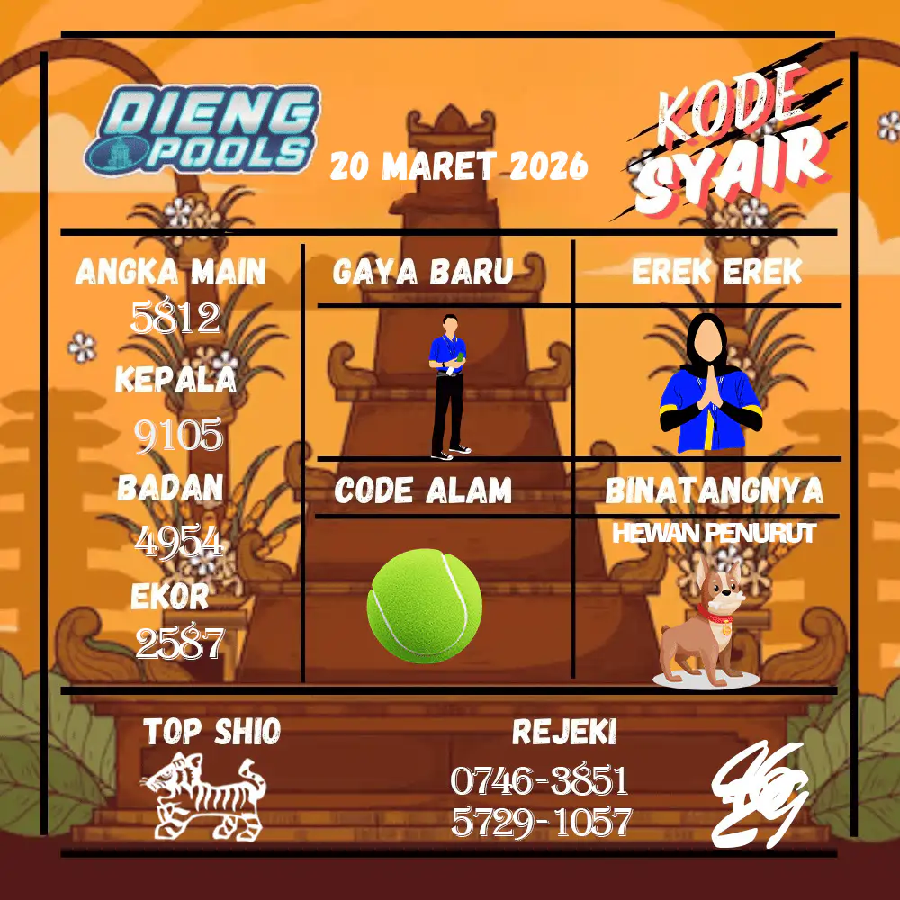 Kode Syair Dieng Pools Maret Pools