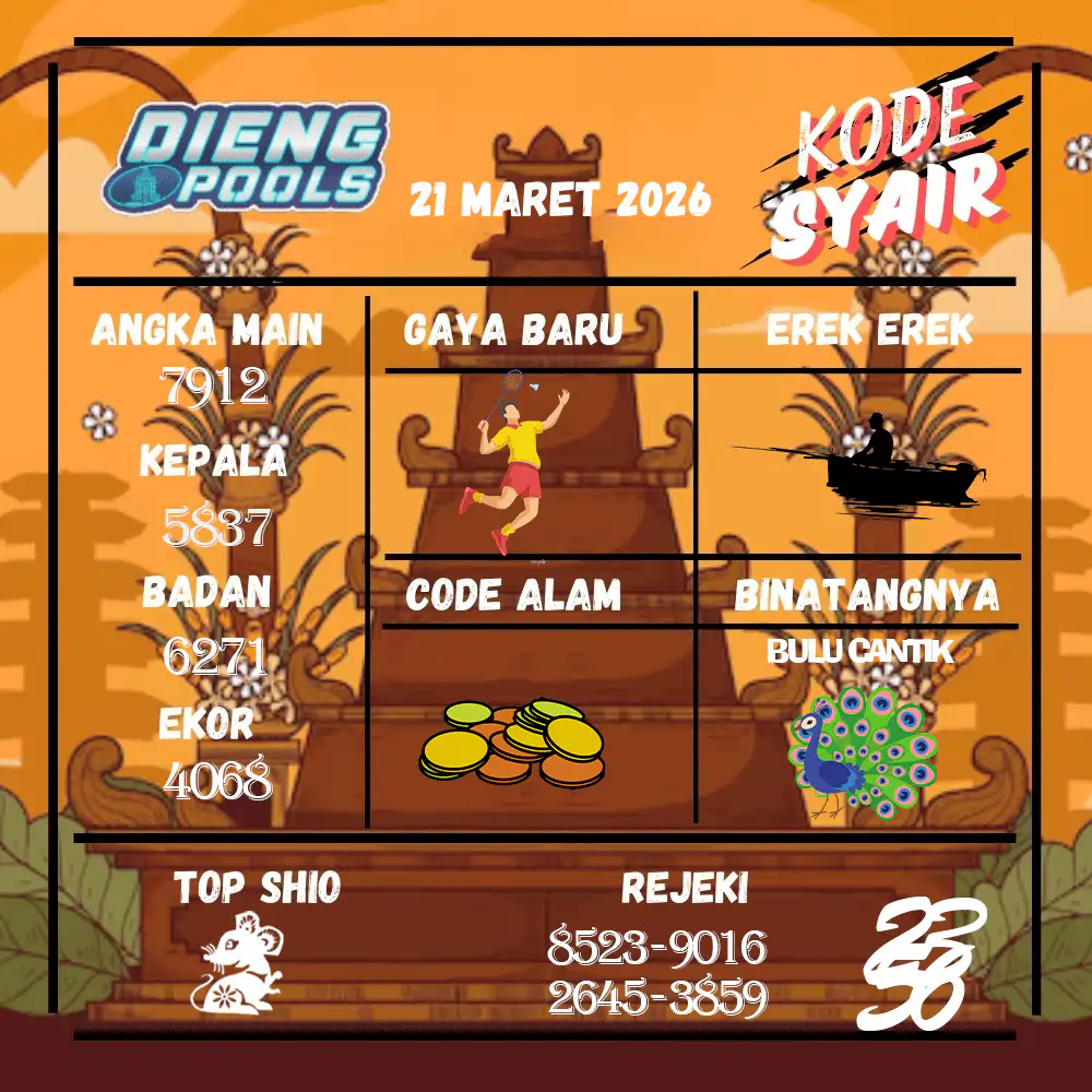 Kode Syair Dieng Pools Maret Pools