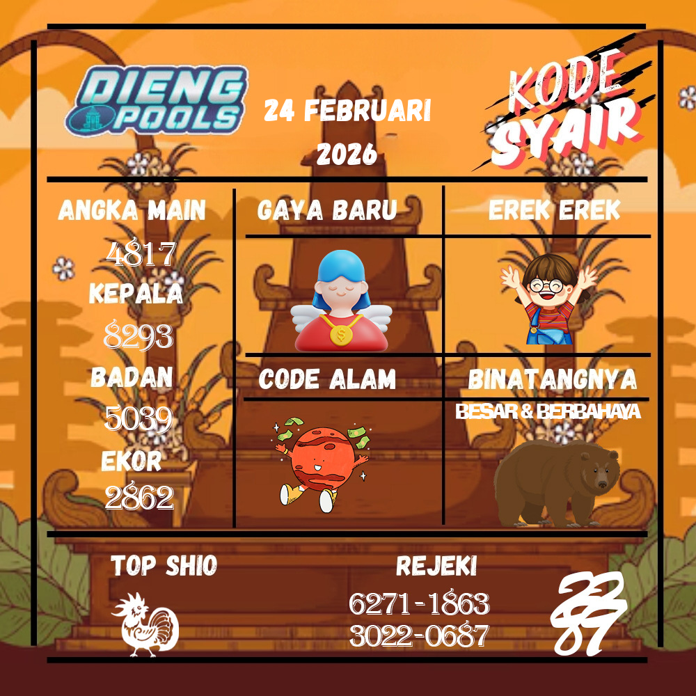 Kode Syair Dieng Pools Februari Pools