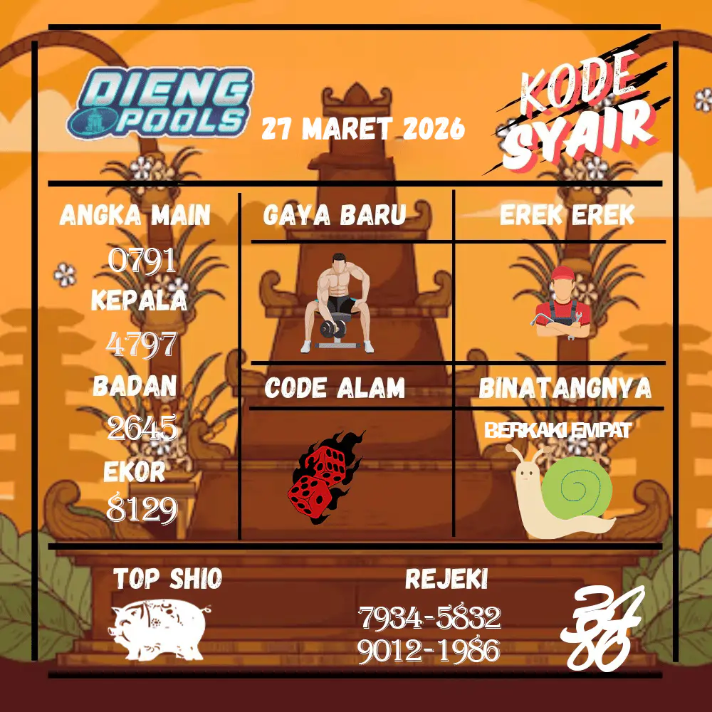 Kode Syair Dieng Pools Maret Pools