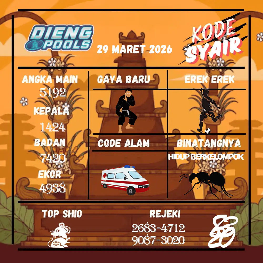 Kode Syair Dieng Pools Maret Pools