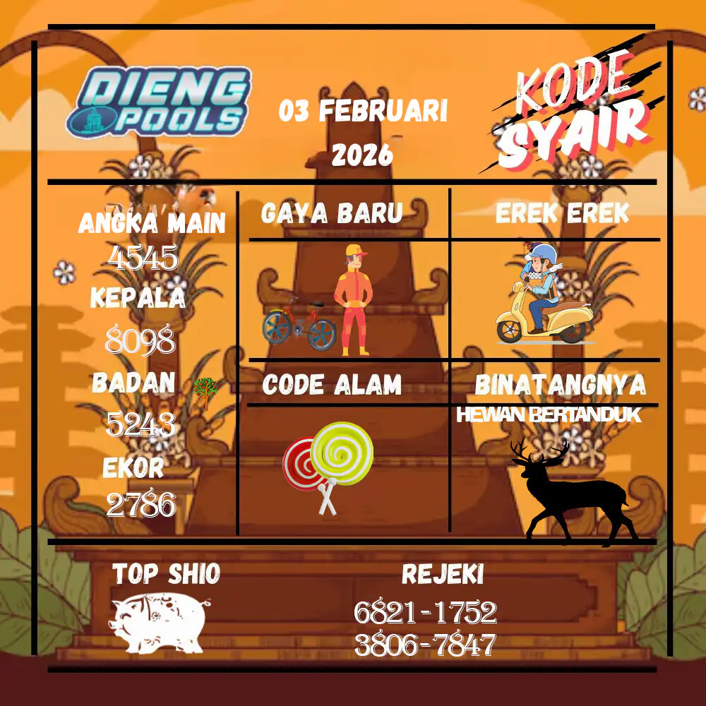 Kode Syair Dieng Pools Februari Pools