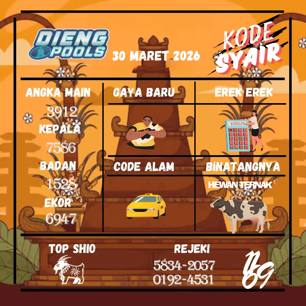 Kode Syair Dieng Pools Maret Pools