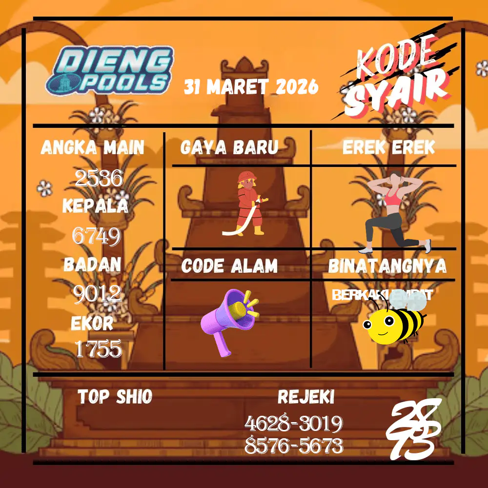 Kode Syair Dieng Pools Maret Pools