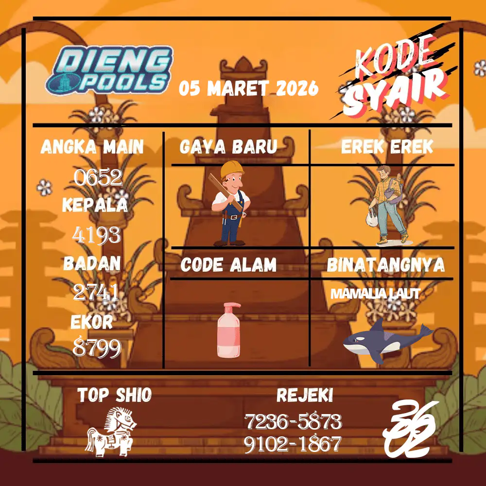 Kode Syair Dieng Pools Maret Pools