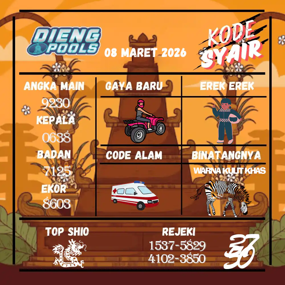 Kode Syair Dieng Pools Maret Pools