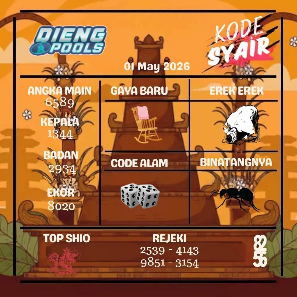 Kode Syair Dieng Pools Mei 2026
