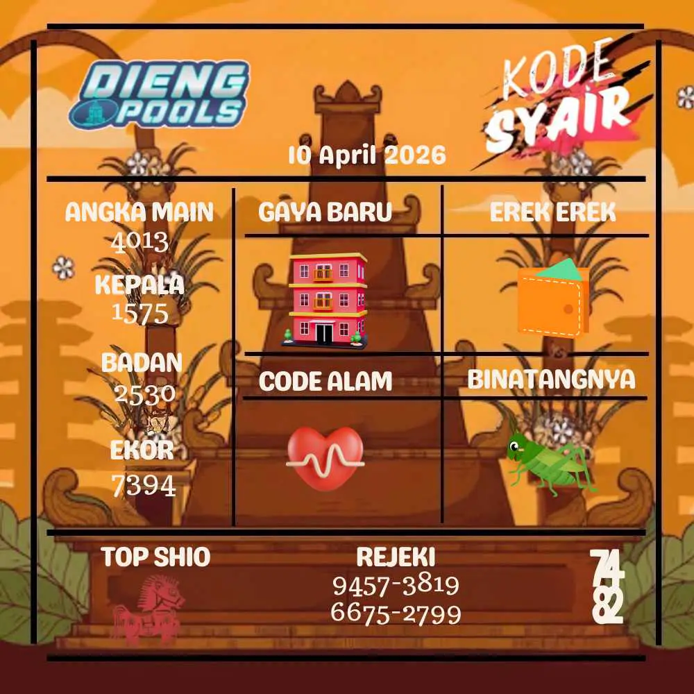 Kode Syair Dieng Pools April 2026
