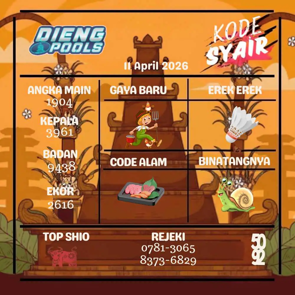 Kode Syair Dieng Pools April 2026
