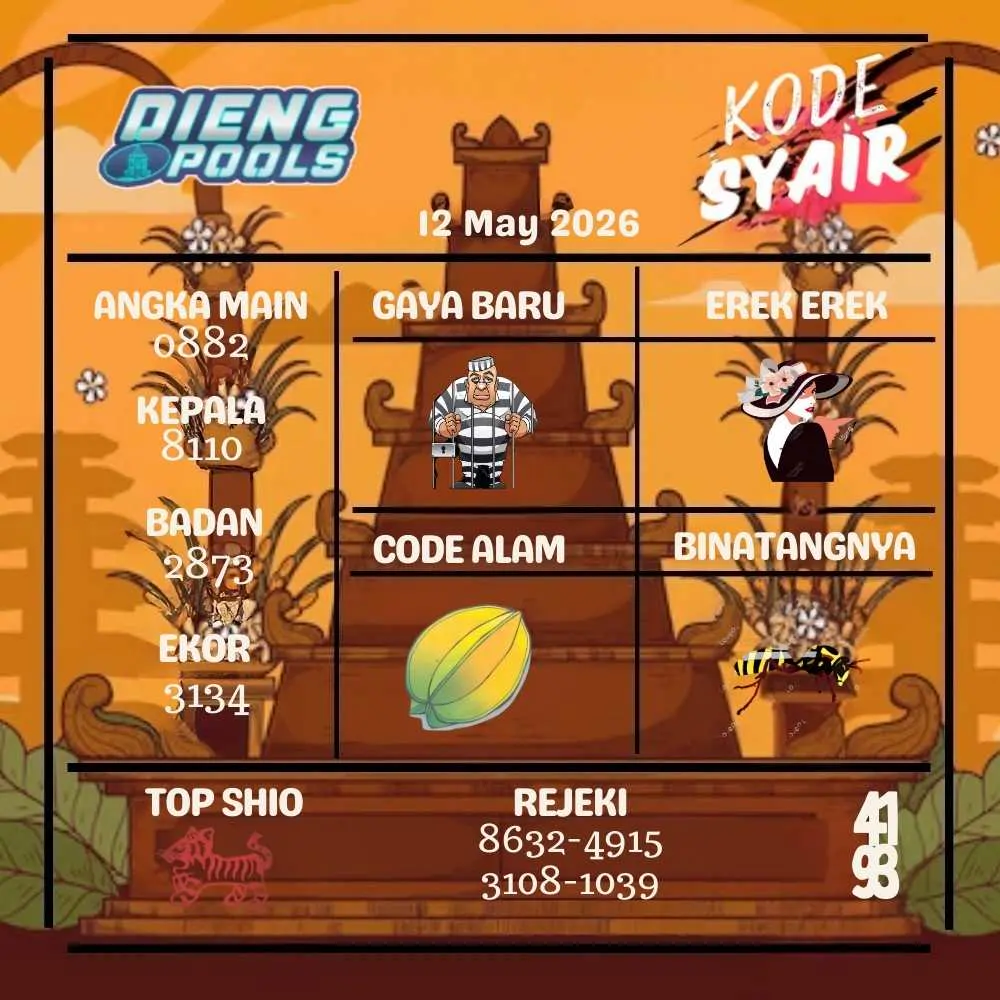 Kode Syair Dieng Pools Mei 2026
