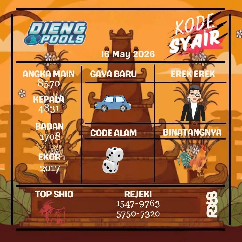 Kode Syair Dieng Pools Mei 2026