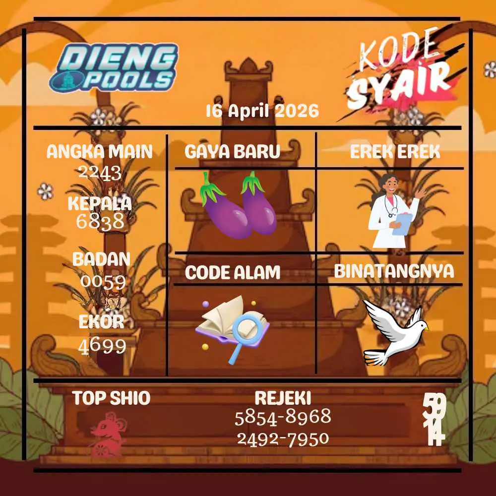 Kode Syair Dieng Pools April 2026
