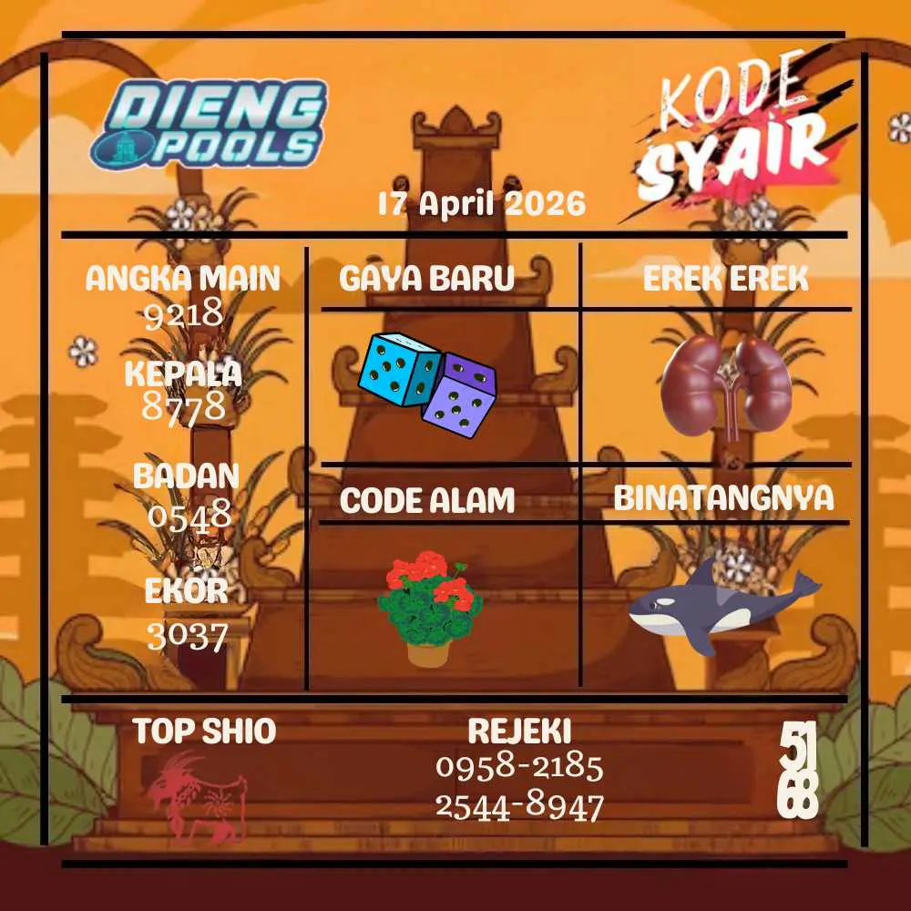 Kode Syair Dieng Pools April 2026
