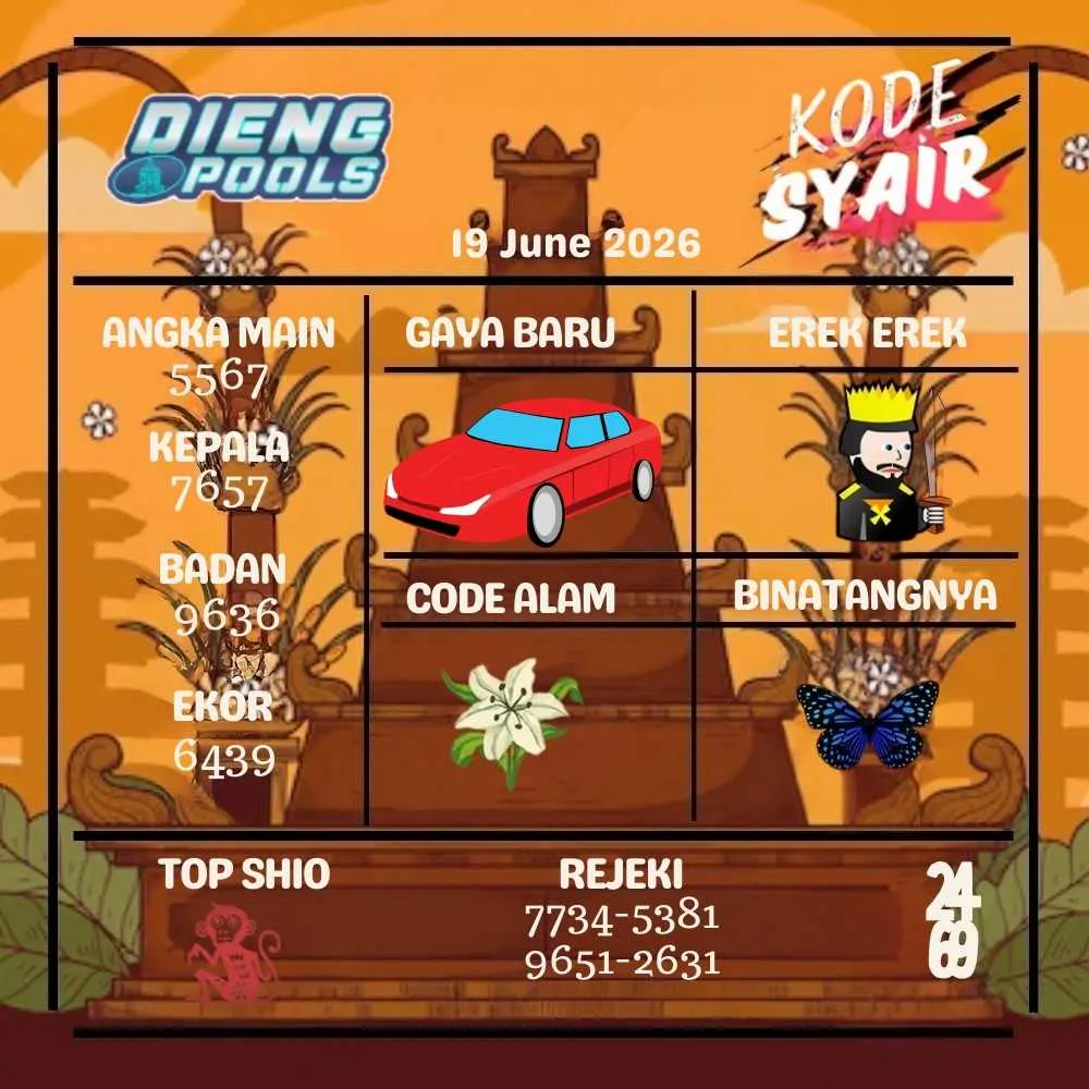 Kode Syair Dieng Pools Juni 2026
