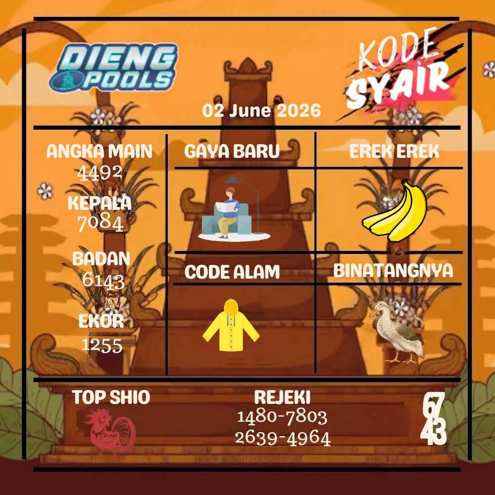 Kode Syair Dieng Pools Juni 2026