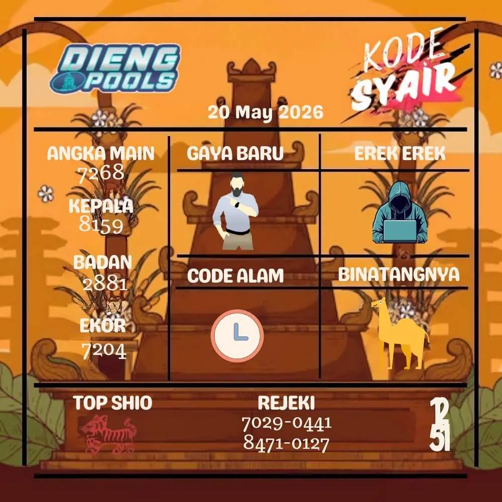 Kode Syair Dieng Pools Mei 2026