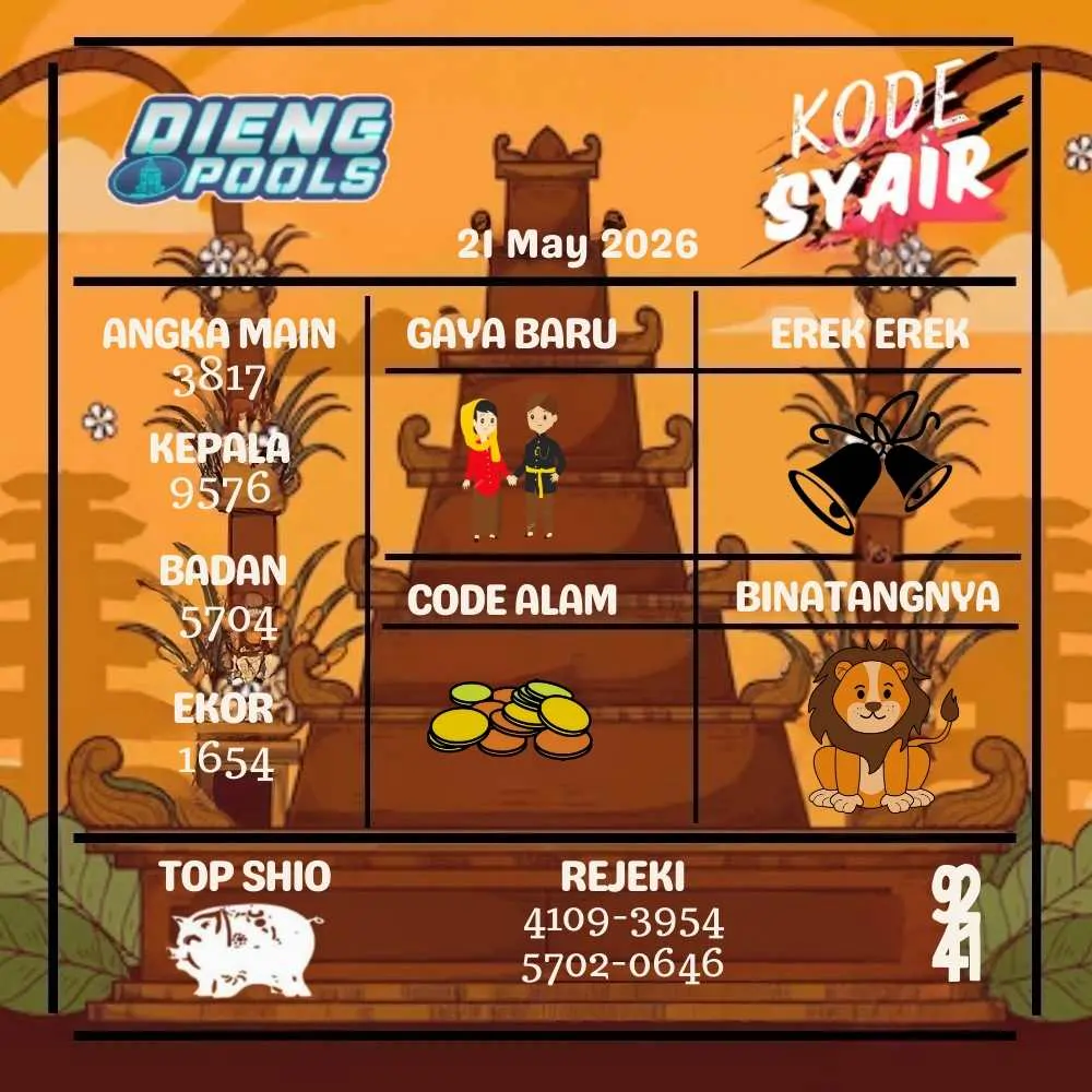 Kode Syair Dieng Pools Mei 2026
