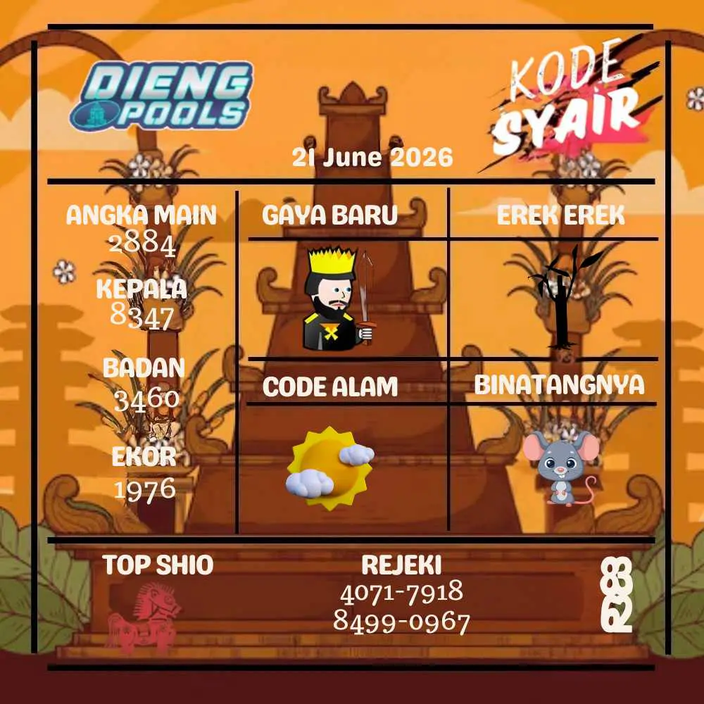 Kode Syair Dieng Pools Juni 2026
