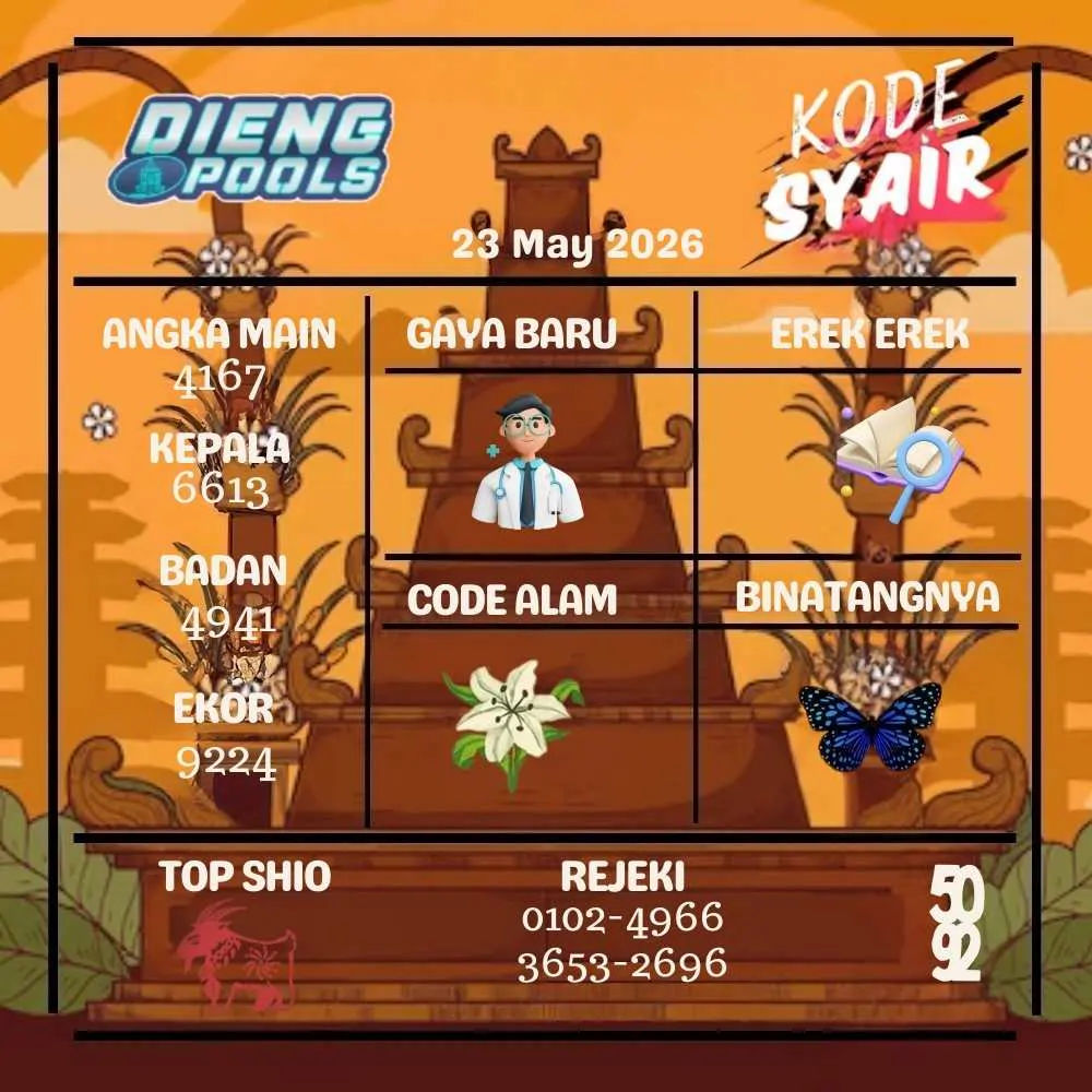 Kode Syair Dieng Pools Mei 2026
