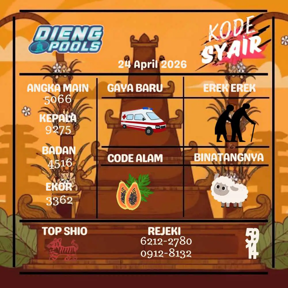 Kode Syair Dieng Pools April 2026
