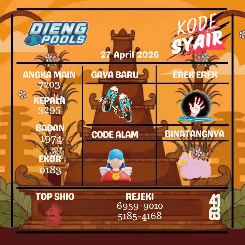 Kode Syair Dieng Pools April 2026
