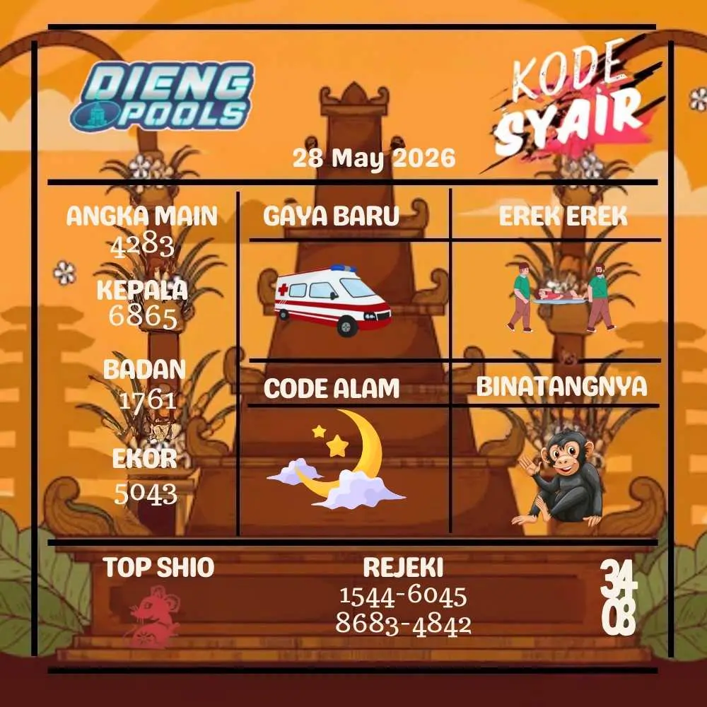 Kode Syair Dieng Pools Mei 2026
