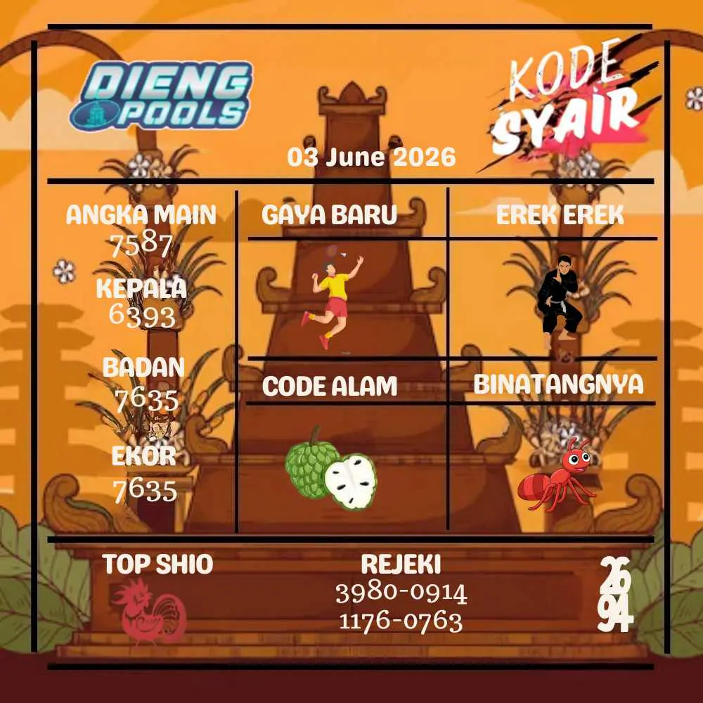 Kode Syair Dieng Pools Juni 2026