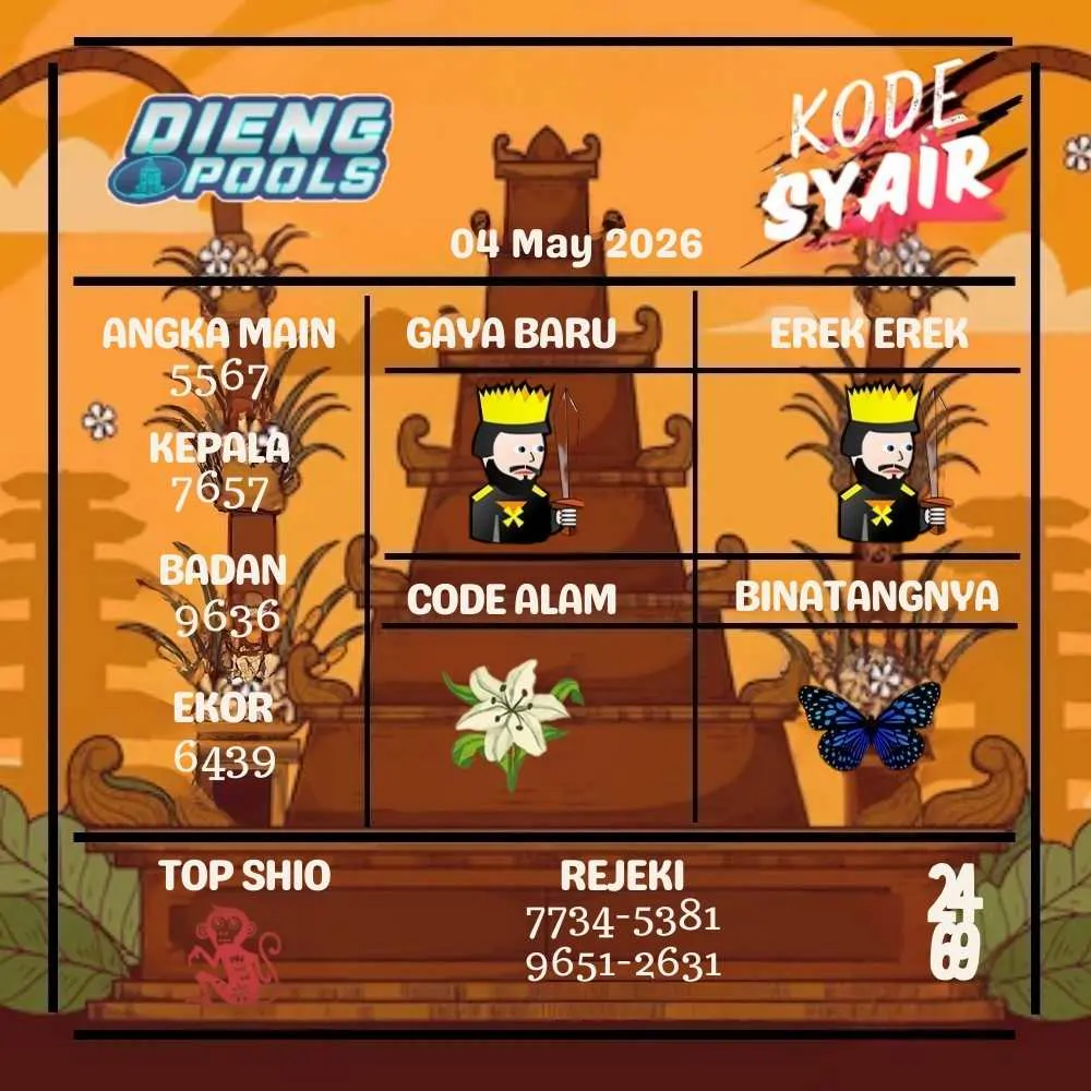 Kode Syair Dieng Pools Mei 2026
