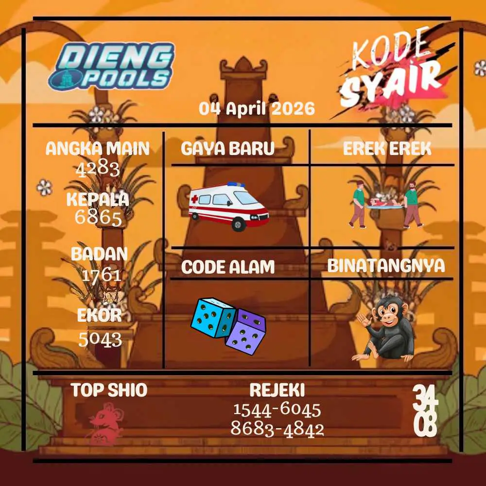 Kode Syair Dieng Pools April 2026
