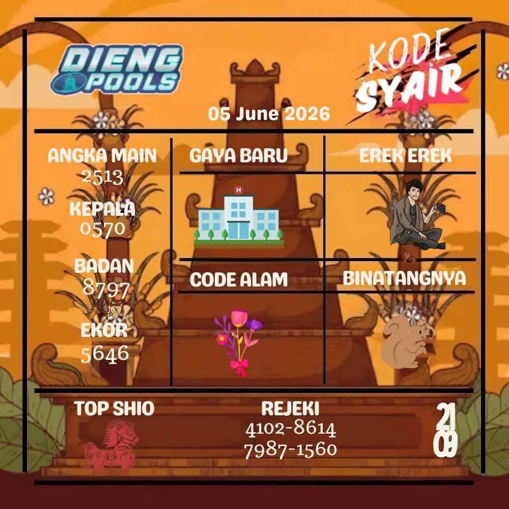 Kode Syair Dieng Pools Juni 2026
